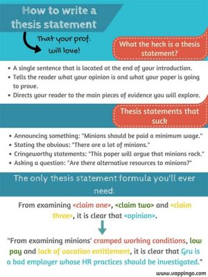 How Long is a Thesis in an Essay: Exploring the Dimensions of Academic Writing